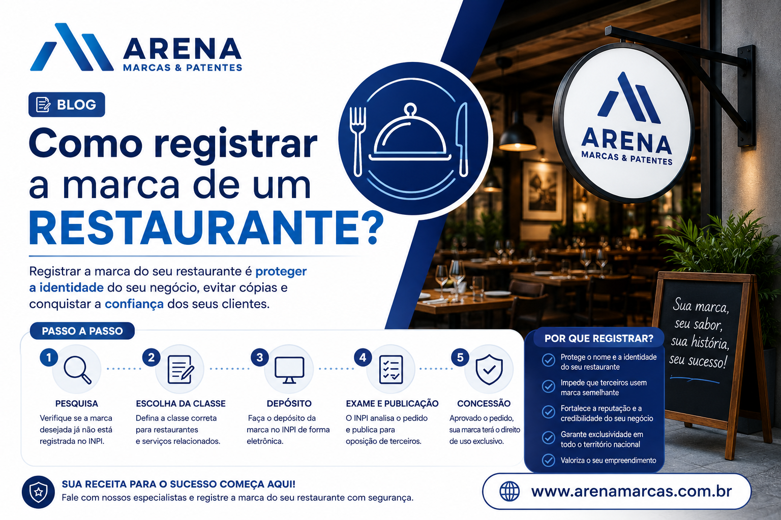 Como registrar a marca de um restaurante