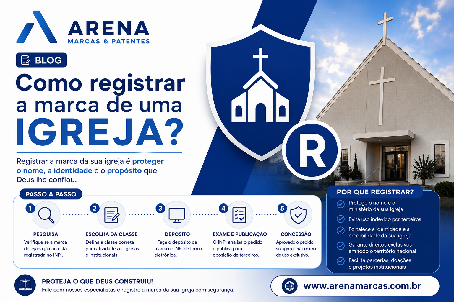 Como registrar a marca da igreja