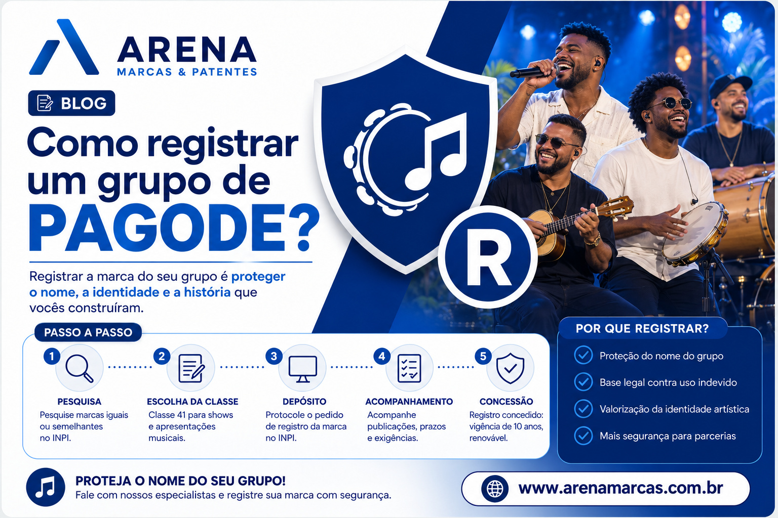 Como registrar um grupo de pagode
